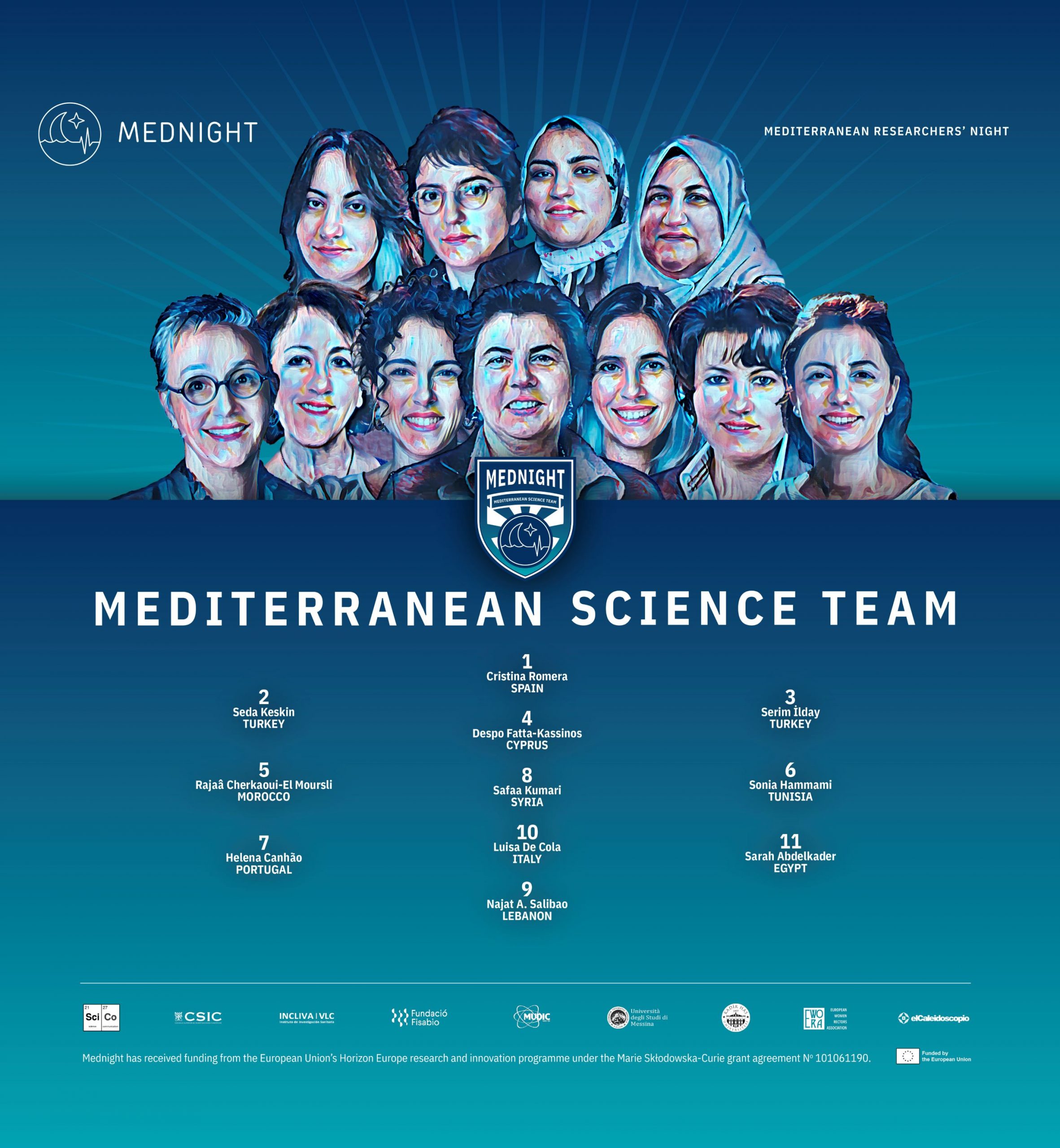 Mednight-Science-team-scaled